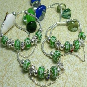 Pandora sets 101 Pandora sets 101